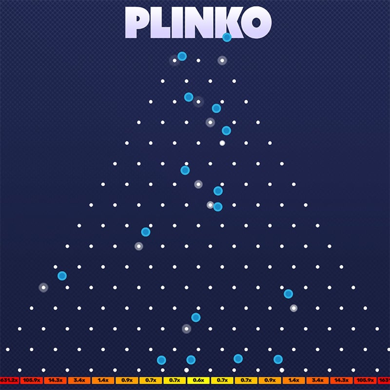 Review of the Easter Plinko Game